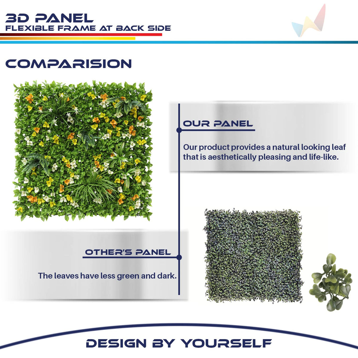 Windscreen4less 24 PCS 40"x40" Artificial Boxwood Panels Faux Plant Grass Green Wall Panel Decoration for Outdoor Indoor Garden Backyard (Style 6)