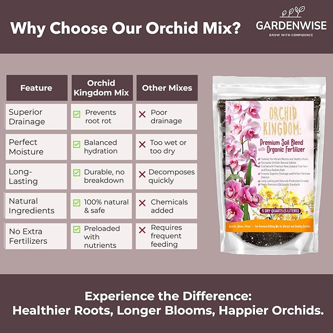 GARDENWISE Orchid Potting Mix – Orchid Bark, Sphagnum Moss, Tree Fern & Perlite for Repotting Phalaenopsis Orchids, Indoor Plants, Orchid Soil Medium – Sustrato para Orquídeas (4 Quart)