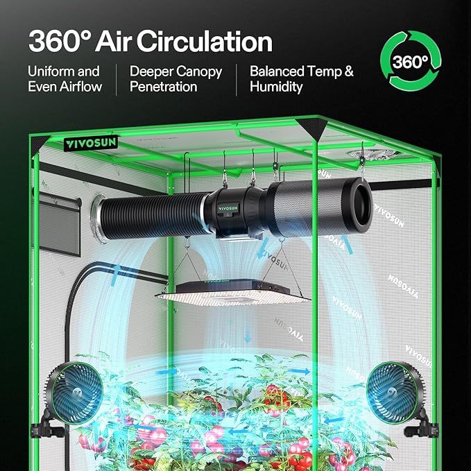 VIVOSUN AeroLight A150SE, LED Grow Light 150W with Integrated Circulation Fan & GrowHub Controller E25, Compatible with App and E42A, 2x4/3x3 Coverage, Establish an Intelligent Grow Environment