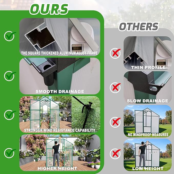 6x10 FT Greenhouse,Outdoor Greenhouse W/ Roof Vent,Walk-in Aluminum Polycarbonate Green Houses W/ Drainage System & Ground Nails,for Outside Garden,Backyard,Patio,Lawn,Green