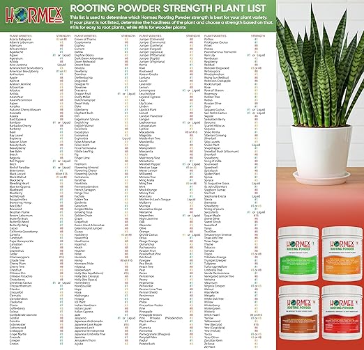 Hormex Rooting Powder #16 (1.60 IBA) - Fast-Acting Rooting Hormone for Difficult Hardwood & Tree Cuttings - Root Stimulator for Plant Cloning - Strong Growth for Maximum Propagation Success, 1LB