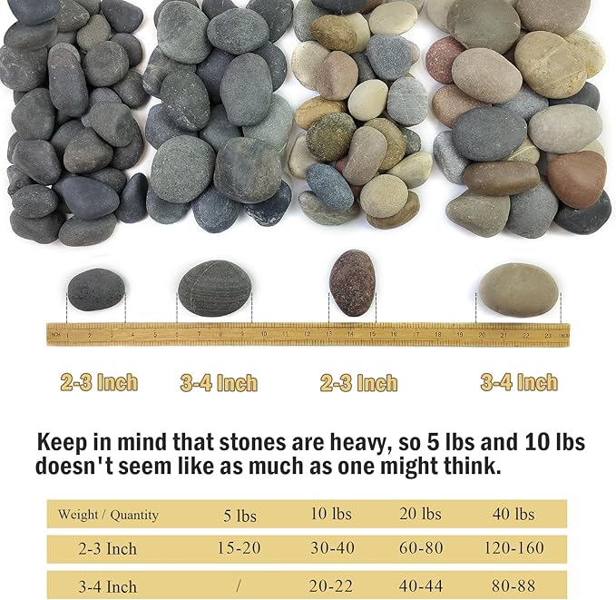 FANTIAN 40 lbs Natural Black Rocks Mexican Beach Pebbles, 2-3 Inch Decorative Black River Rocks for Landscaping, Garden, Paving, Fountain, Walkways and Outdoor Decorative Stones