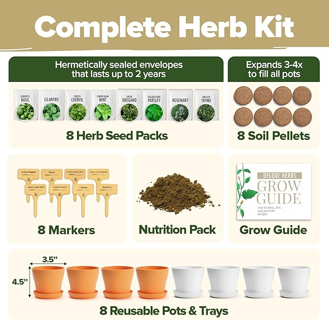 HOME GROWN Gift Herb Kit – 8 Herb Seeds Set with Basil, Cilantro, Mint & More, Complete Indoor Grow Kit for Kitchen, Gardening Gifts for Women & Men, Ideal for Cooking & Home Décor