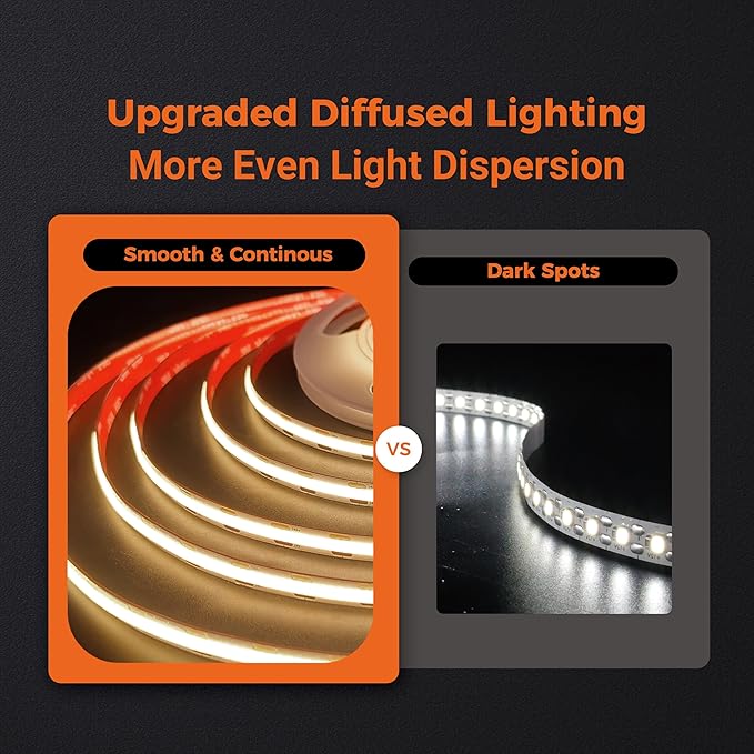 FluFlux COB LED Strip Lights 3000K, 330+LM/FT, 24V DC LED Tape Light with Strong VHB Backing, CRI 95, UL Listed, Cuttable, Linkable, Dimmable, 5W/FT for Bedroom, Kitchen, Cabinets (NO Power Supply)