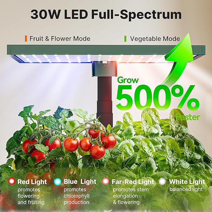 SUNCOZE 20 Pods Hydroponics Growing System Kit, Indoor Herb Garden with Grow Light 30W, 10L Large Water Tank with Adjustable Height to 25", Quiet Pump, Gardening Gifts, Green