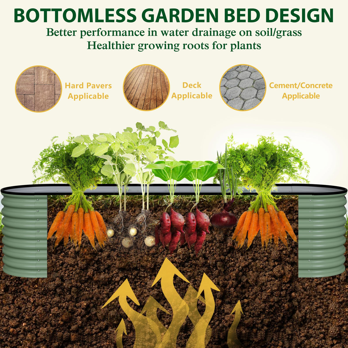 MUPATER 8x2x2ft Galvanized Raised Garden Bed, 9-in-1 Metal Planter Box