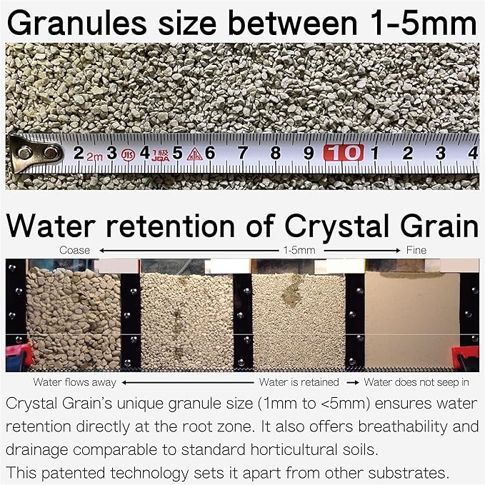 Crystal Grain Cactus & Succulent Soil Mix, Coarse Grain for Maximum Drainage, 100% Inorganic & Odorless, Visible Watering Indicator, Patented Japanese Tech, 3L (Resealable Bag)