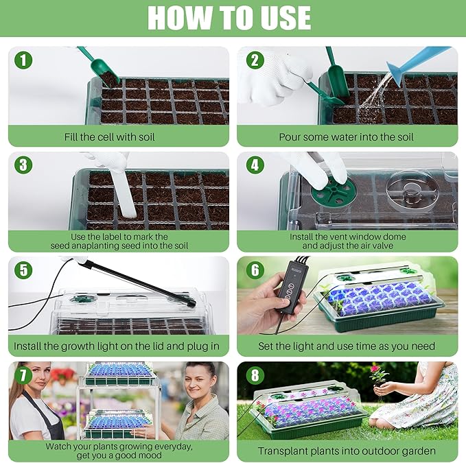 Saillong 4 Pack Seed Starter Tray with Grow Light, 80 Cells Indoor Greenhouse Kit, 360° Full Spectrum LED, Smart Timer, 5 Brightness Levels Indoor Plant Starter Kit for Home Gardeners