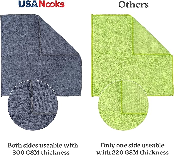 USANOOKS Microfiber Cleaning Cloth Grey - 8 Pcs (12.5"x12.5") - High Performance - 1200 Washes, Ultra Absorbent Microfiber Towel Weave Grime & Liquid for Streak-Free Mirror Shine - Car Washing Cloth