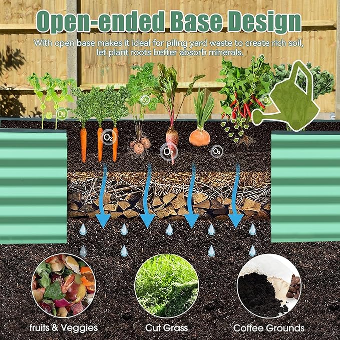 Domi Galvanized Raised Garden Bed, Outdoor Planter Garden Boxes Large Metal Planter Box for Gardening Vegetables Fruits Flowers, Green (6x3x1.5ft)