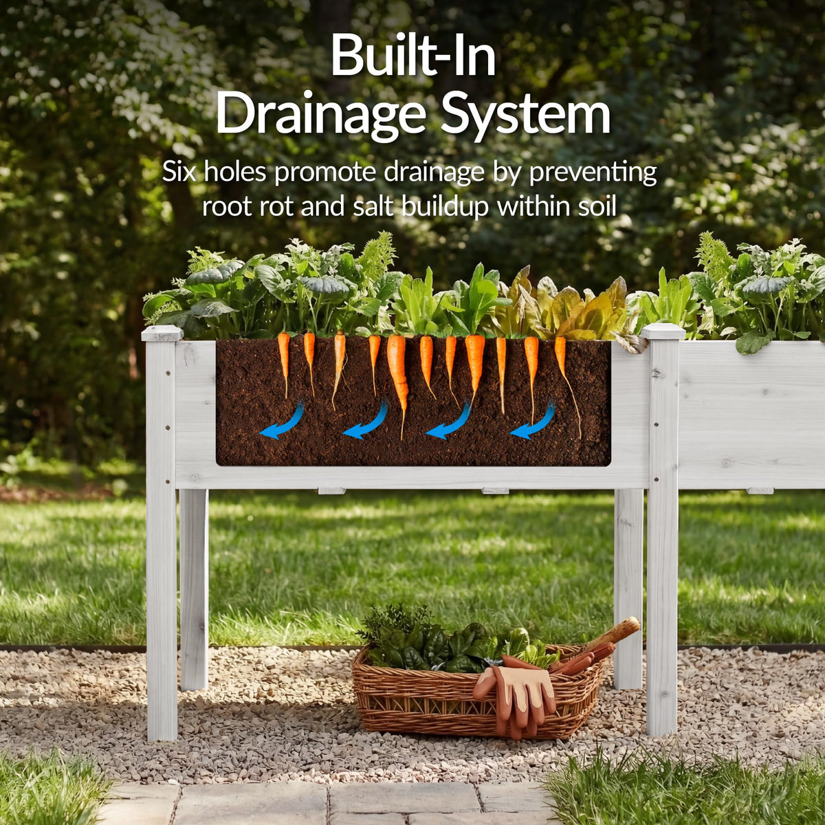 Best Choice Products 72x24x30in Raised Garden Bed, Elevated Wood Planter Box Stand for Backyard, Patio, Balcony w/Divider Panel, 6 Legs, 300lb Capacity - White